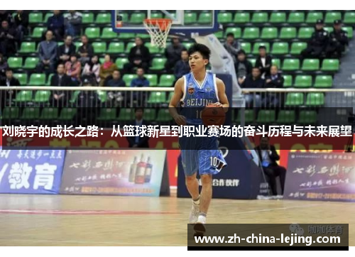 刘晓宇的成长之路：从篮球新星到职业赛场的奋斗历程与未来展望